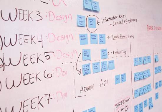 L'importanza del Project Management nella comunicazione