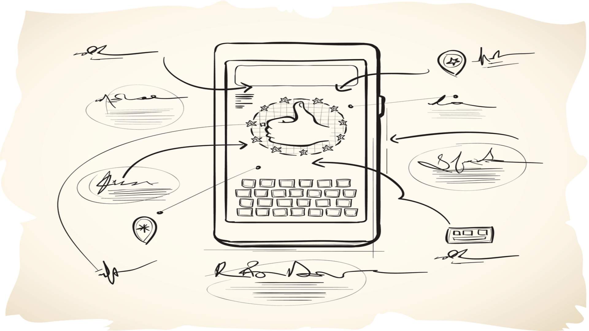 Message UX LAB: Alla base di ogni progetto