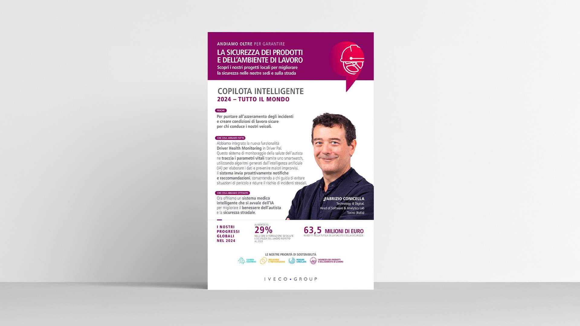 Iveco Group - Sustainability Campaign