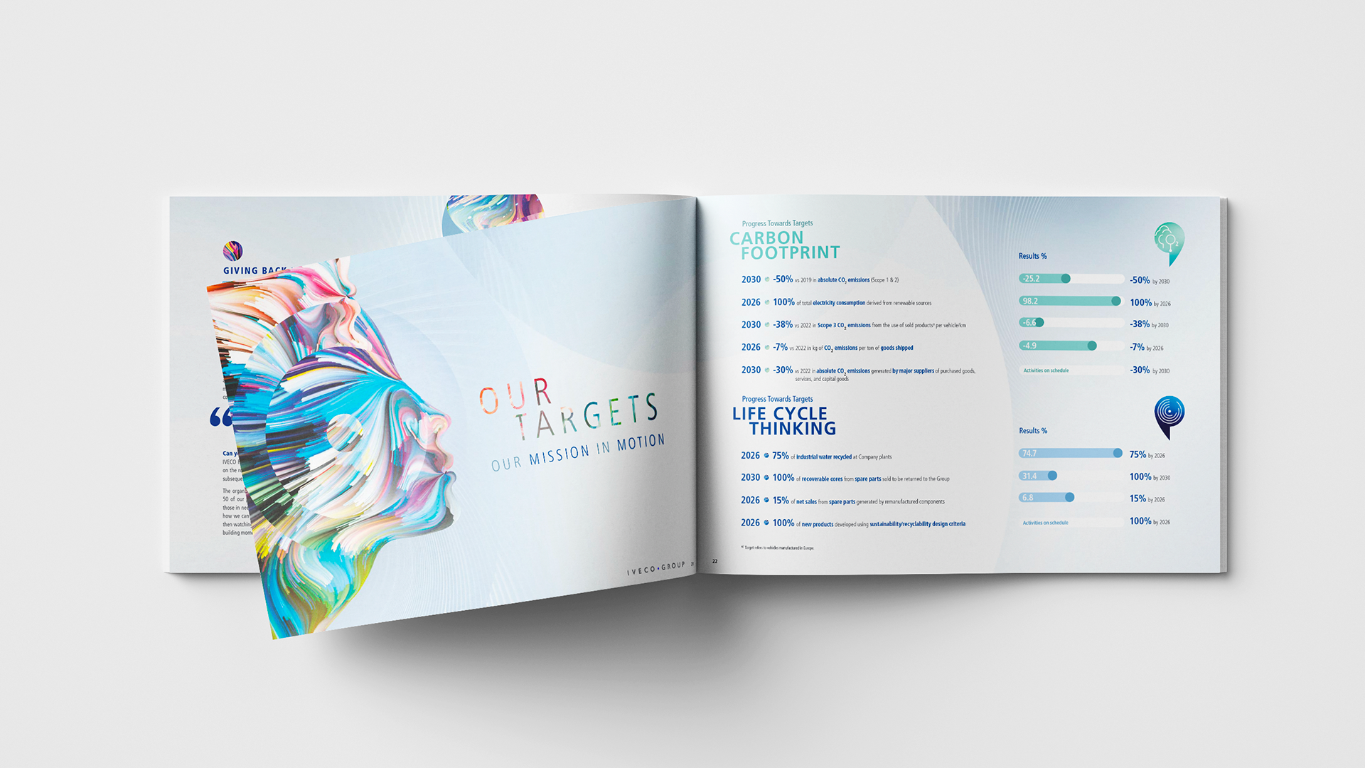 IvecoGroup Case Studies 03 