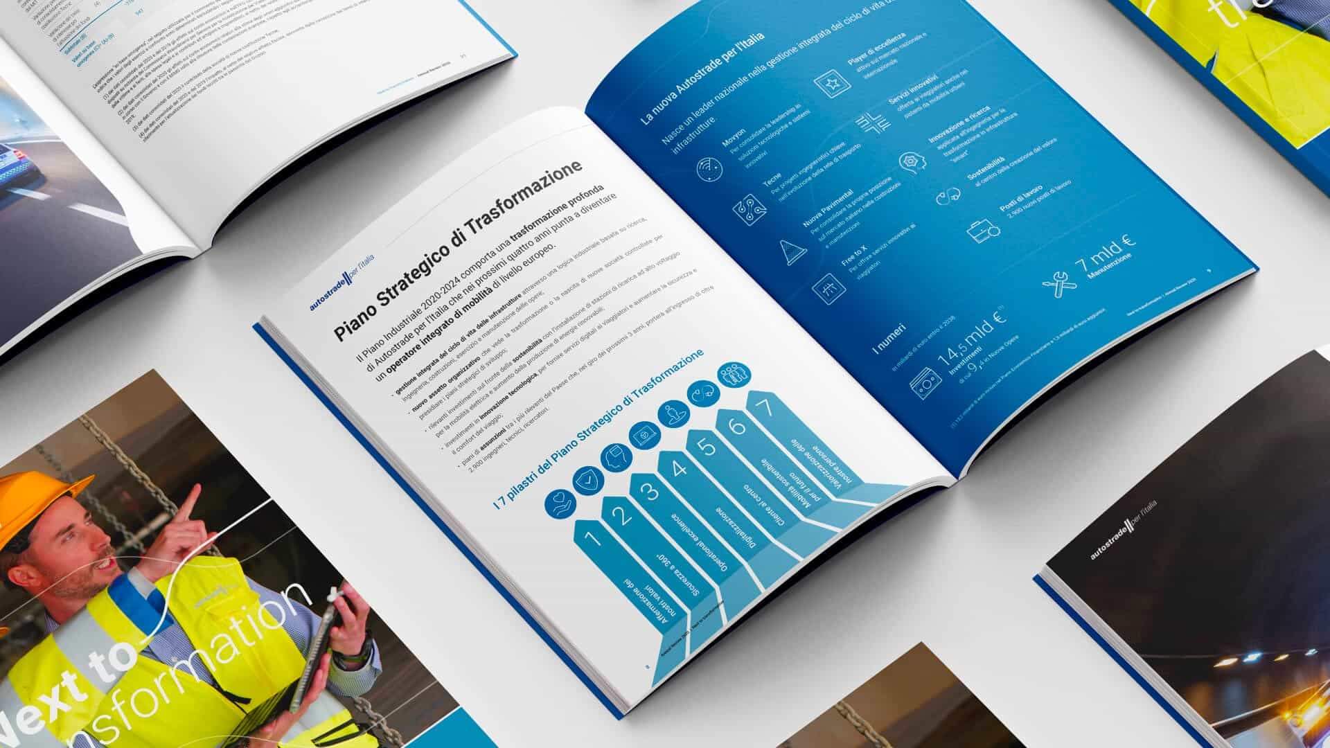 Alperia Bilancio di sostenibilità digitale