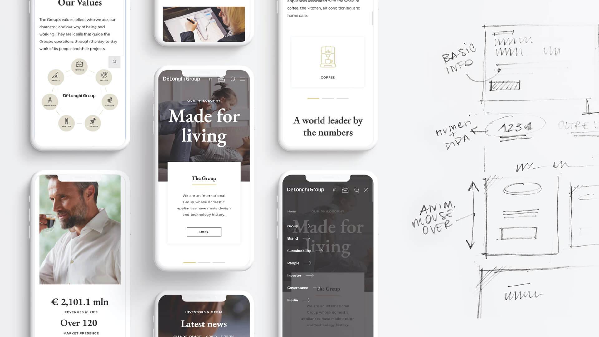 delonghi-casestudies-3