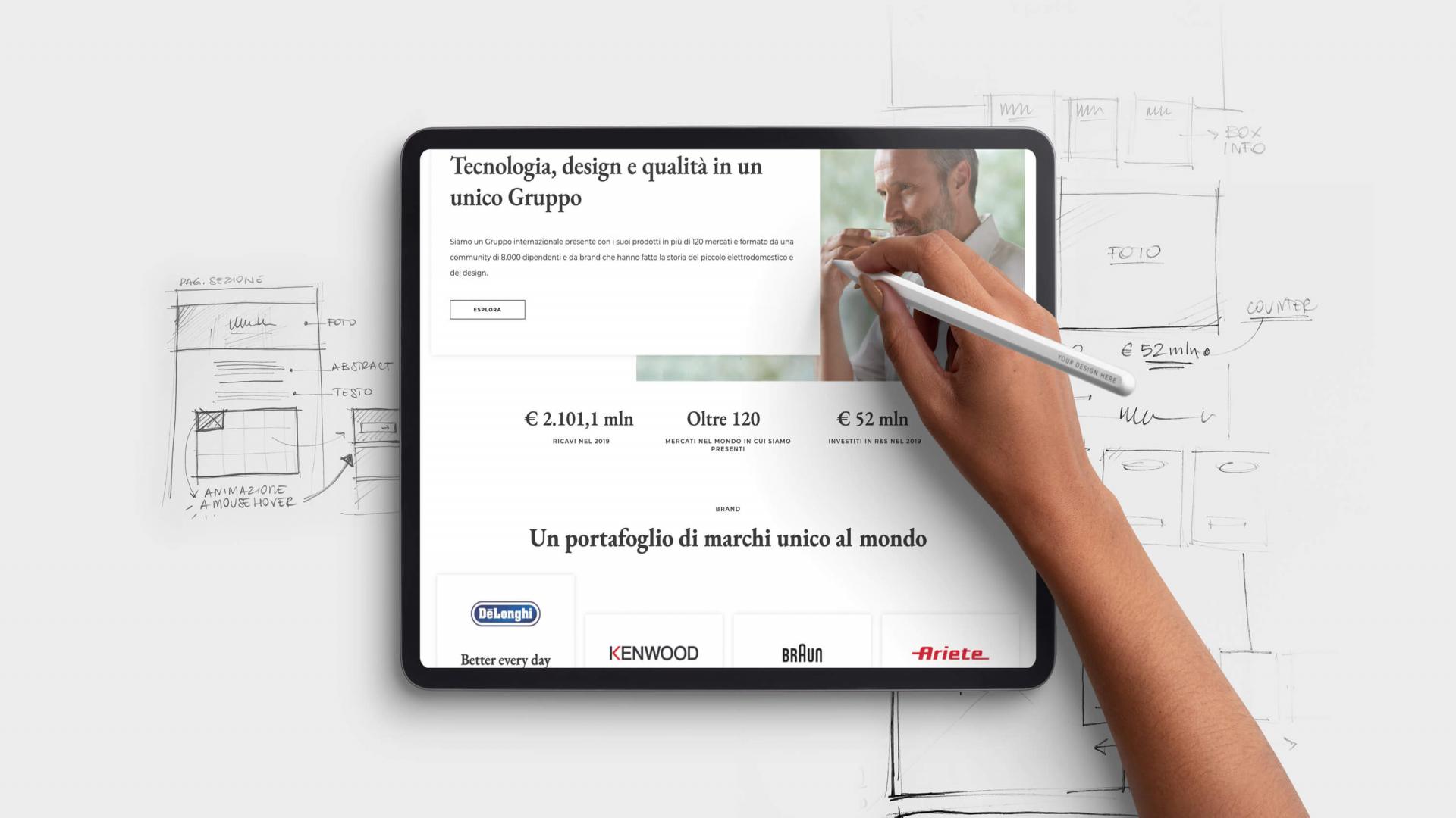 De Longhi Group Corporate Website