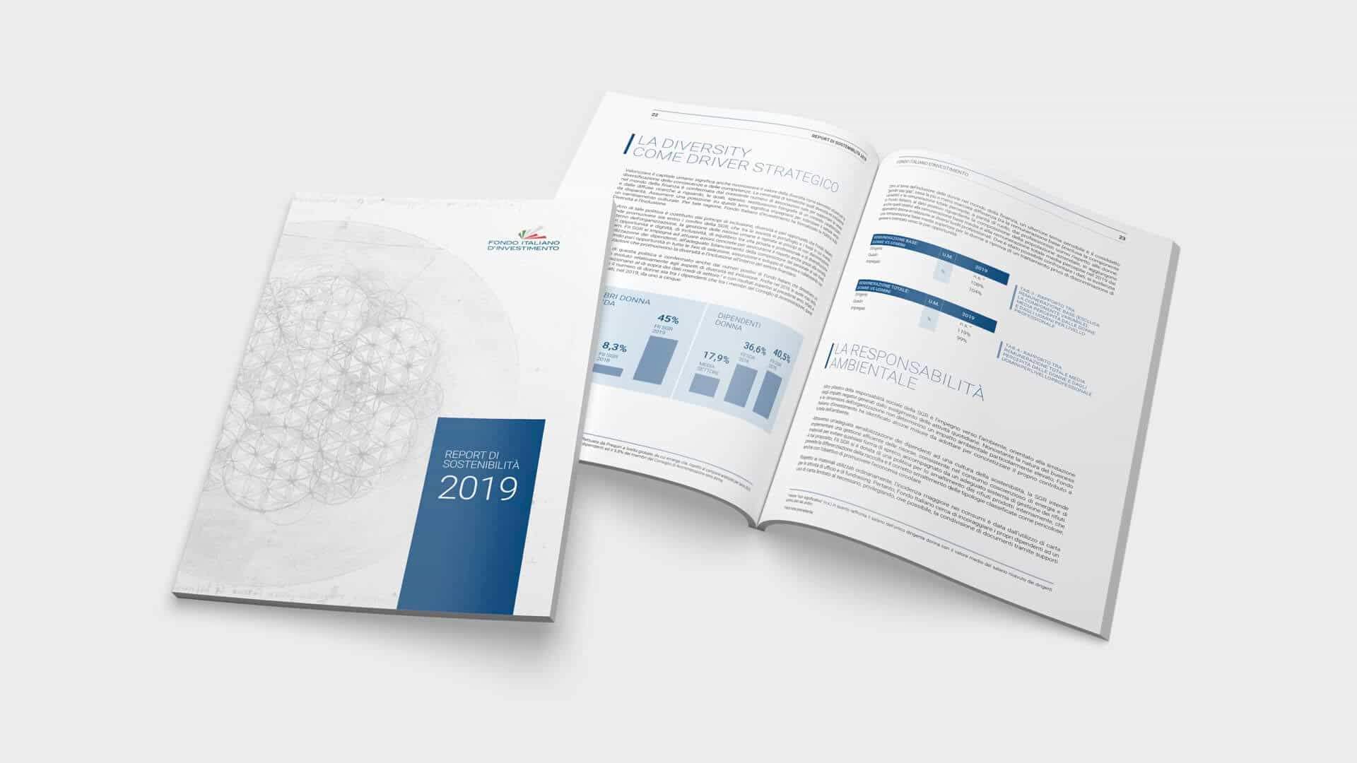 Fondo Italiano d'Investimento