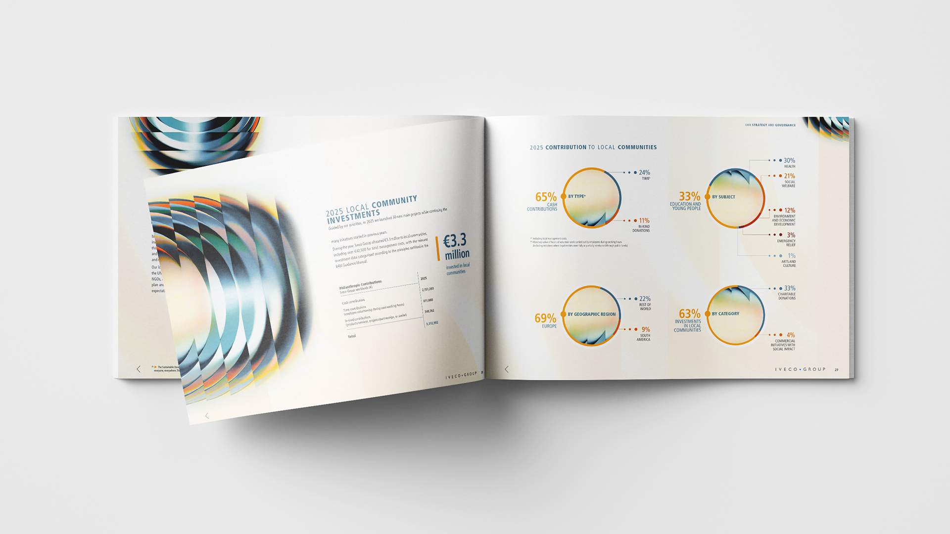 ivecoCase Studies 02