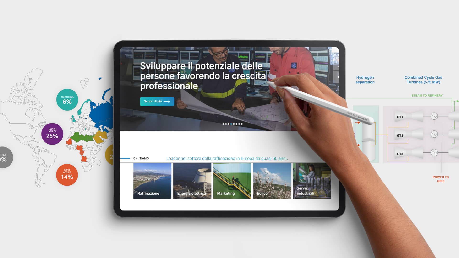 Saras Corporate Website Mockup