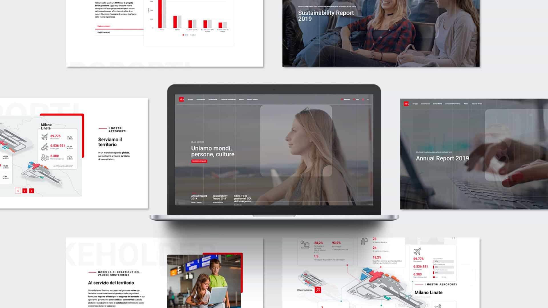 SEA Milano Airport - Corporate Website & Reporting
