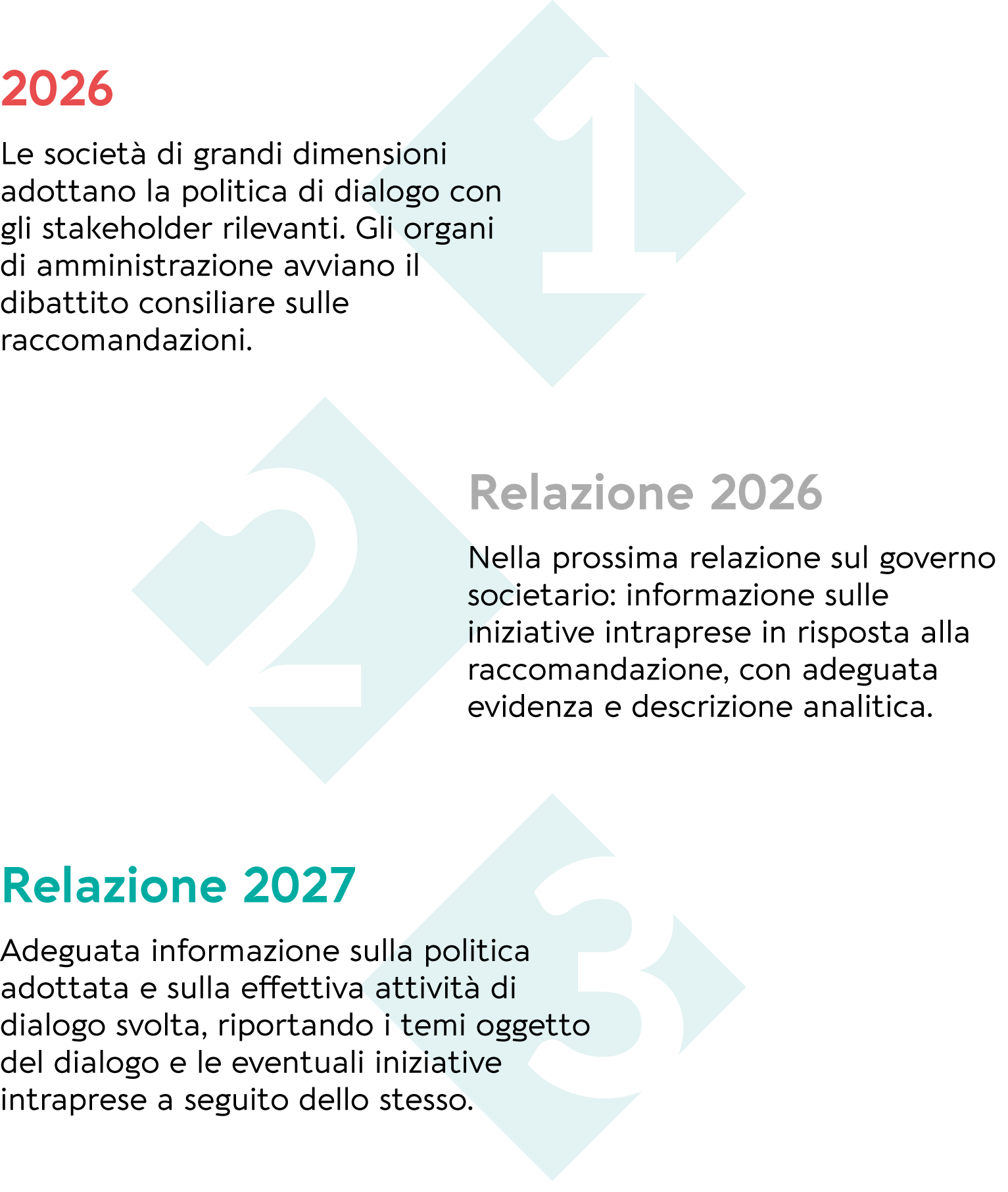 infografica-articolo