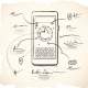 Message UX LAB: Alla base di ogni progetto