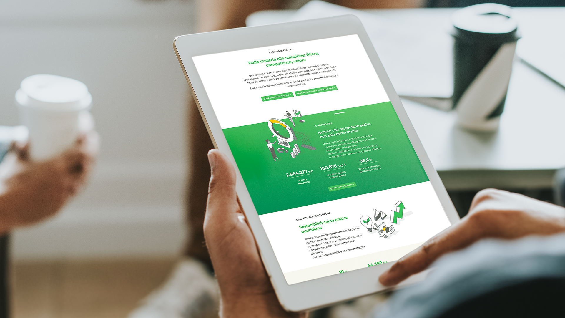 Feralpi Digital Report