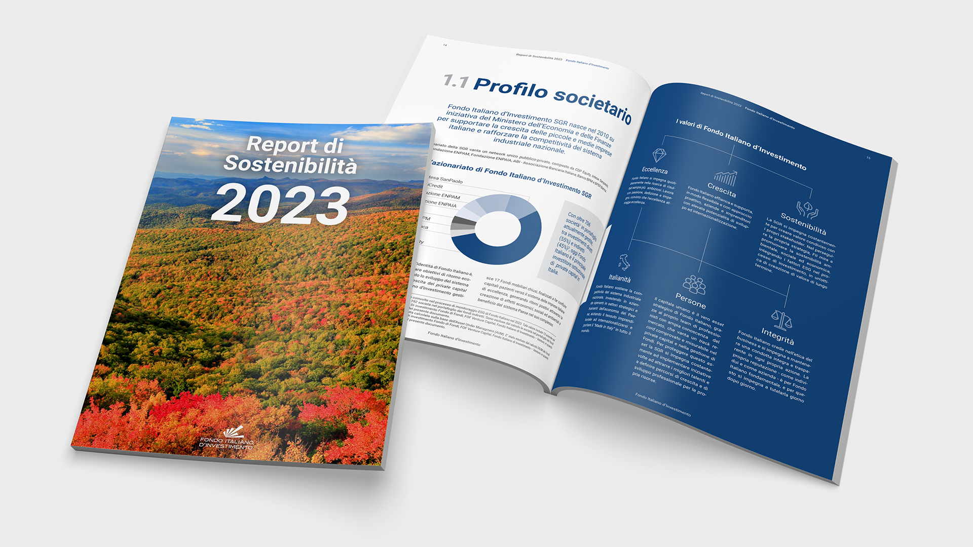 Progettazione grafica e impaginazione del Bilancio di Sostenibilità 2023 e video highlights