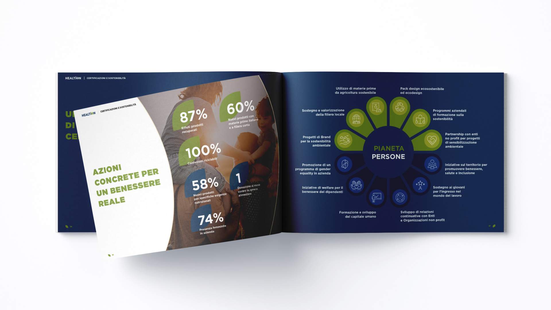 Healtion Mockup Company profile